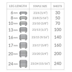 Heavy Duty Staple Size Chart