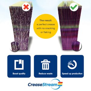 Creasestream creasing and perforating machines