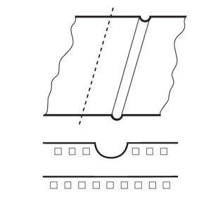 yklos GPM 450 Speed creaser perforator options